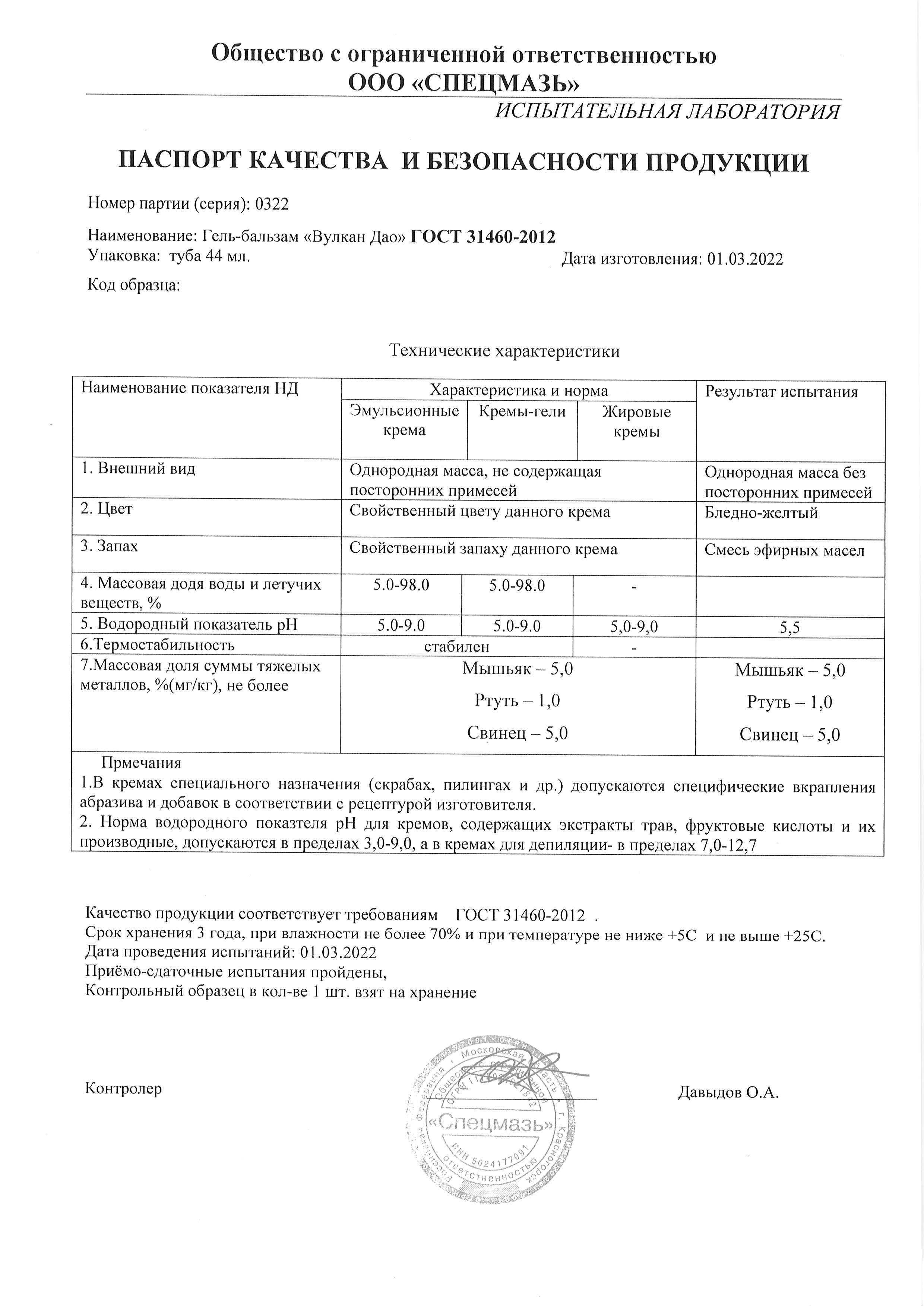 Паспорт №032022